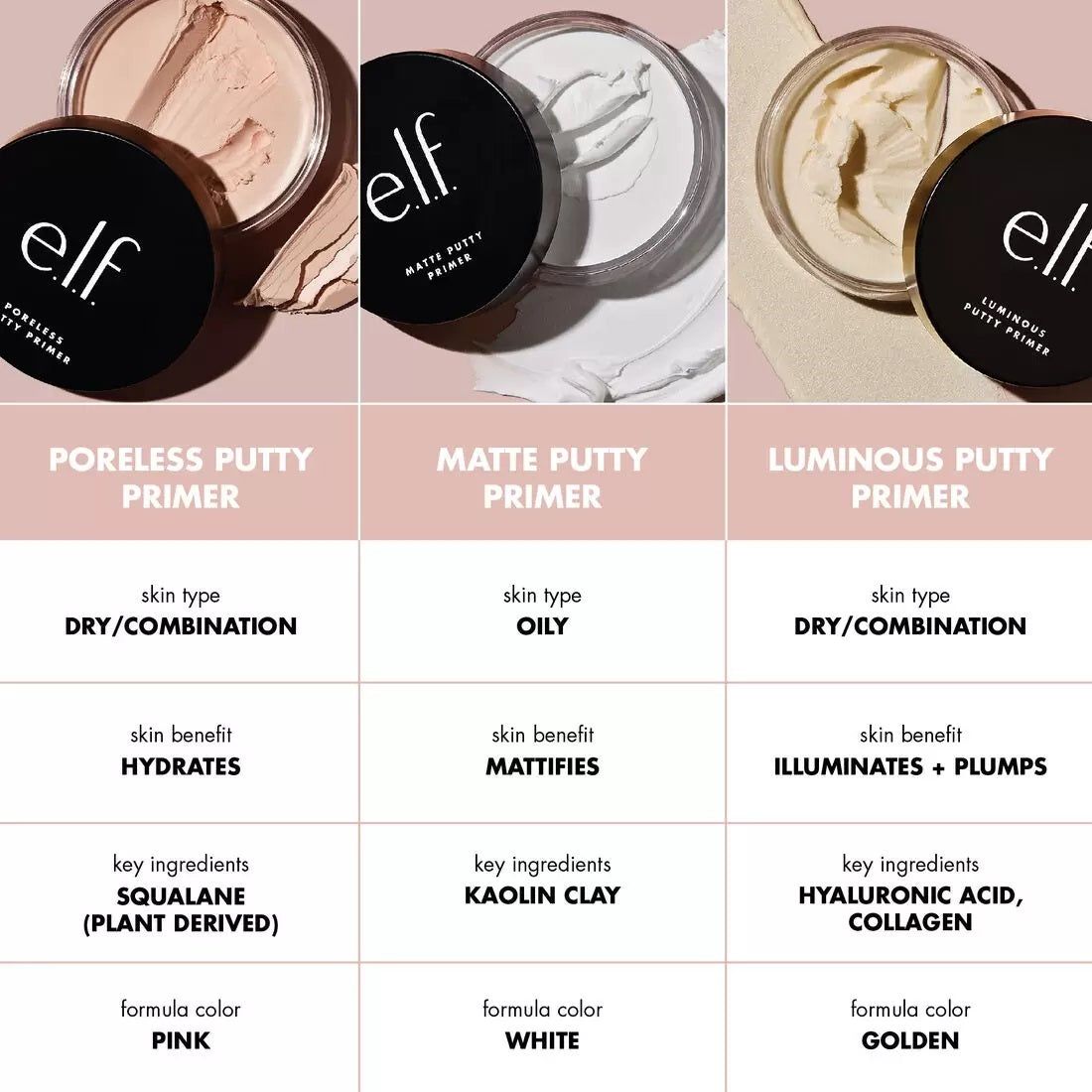 Amante libertad claridad ELF Cosmetics - Luminous Putty Primer – glowzilla